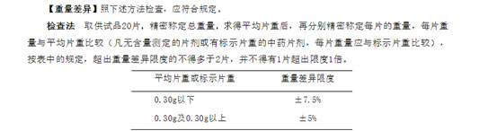 片劑重量差異問題.jpg 片劑重量差異問題.jpg