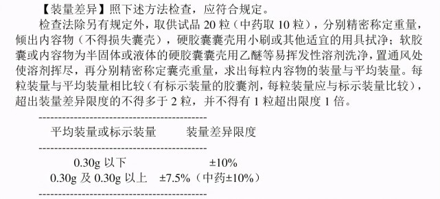 藥典截圖.jpg 藥典截圖.jpg